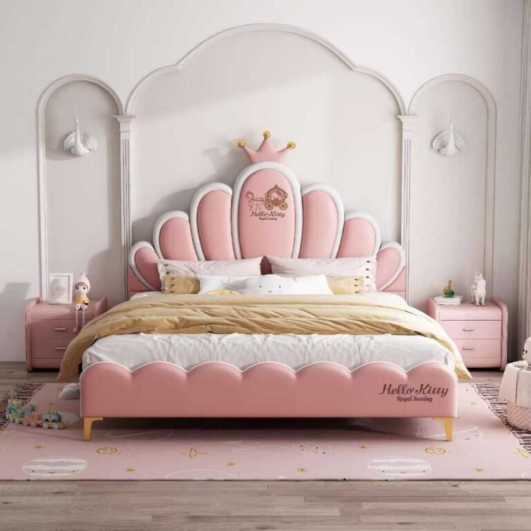 Europe furniture markets